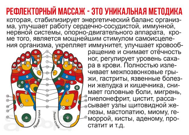 Услуги массажа в г Ессентуки